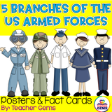 5 Branches of the US Armed Forces Posters and Fact Cards