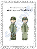 5 Branches of the US Armed Forces Posters and Fact Cards