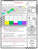 March Reading Passages - Polar Animals | Arctic Animals