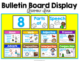 Parts of Speech Made Simple Poster Set