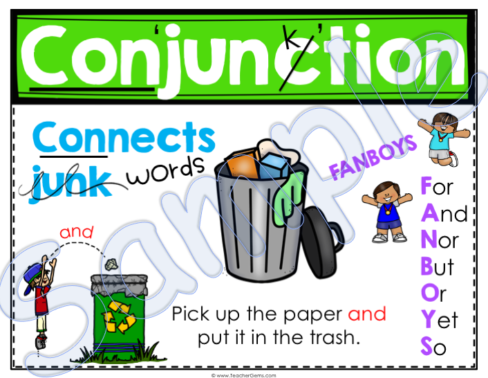  IGDOXKP FANBOYS CONJUNCTIONS POSTER Parts of Speech