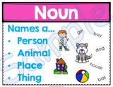 Parts of Speech Made Simple Poster Set