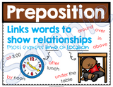 Parts of Speech Made Simple Poster Set
