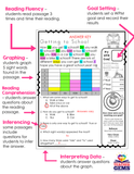 September Reading Passages - School and Apples
