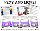 Greasy Grammar Writing Mechanics Bundle