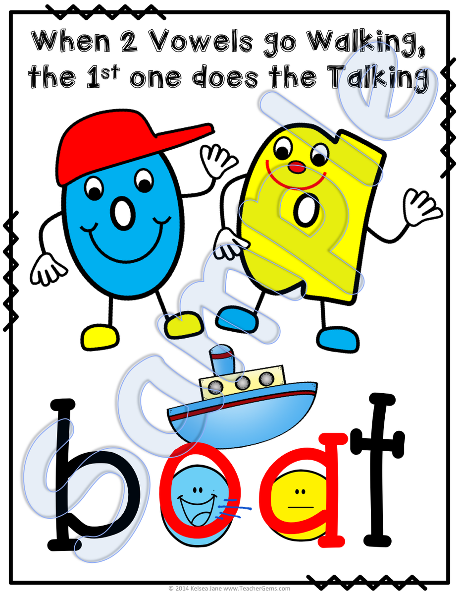Long Vowel Spelling Rules Poster Set Teacher Gems long-vowel-spelling-rules-poster-set-teacher-gems