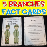 5 Branches of the US Armed Forces Posters and Fact Cards