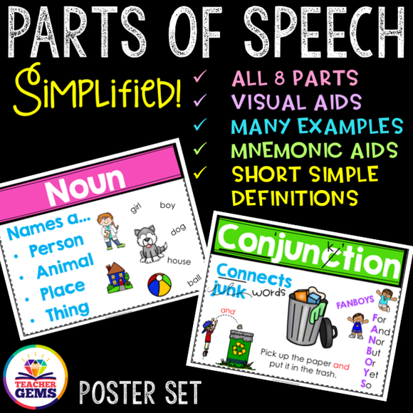 Parts of Speech Made Simple Poster Set