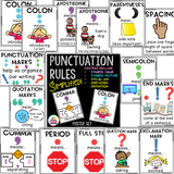 Punctuation Rules Simplified Poster Set