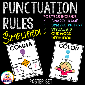 Punctuation Rules Simplified Poster Set