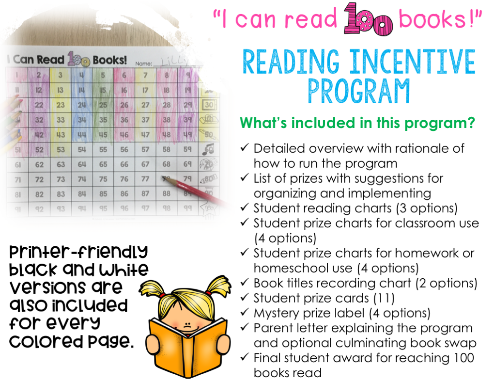 Reading Incentive Maps Reading Incentive Program -