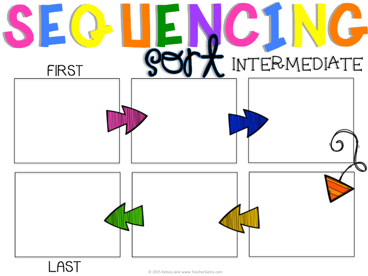 Sorting Sequencing Table Sequencing Sort Writing Center Intermediate – Teacher Gems