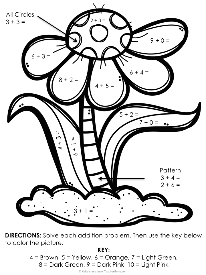 Addition Color By Number Spring Math Worksheets Spring Earth Day Color
