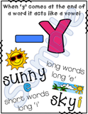 Long Vowel Spelling Rules Poster Set